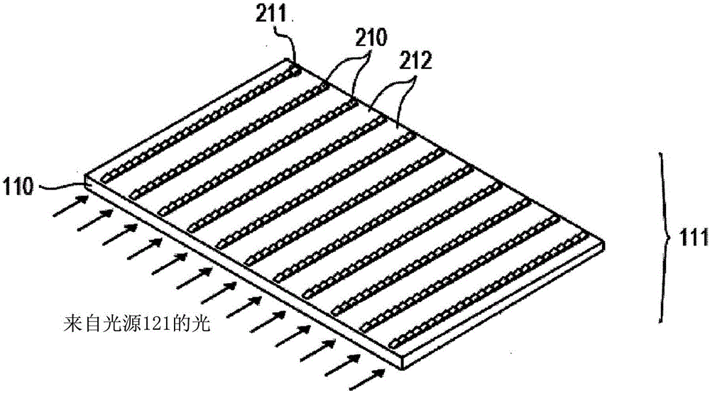 导光板和包括导光板的背光装置的制作方法