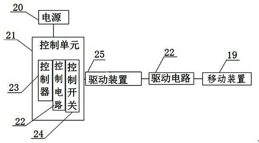 一种移动式晶魔石板磨光机的制作方法与工艺