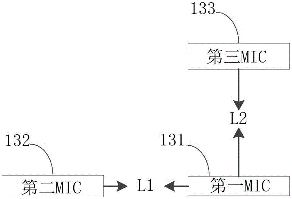 智能投影儀及智能交互系統(tǒng)的制作方法與工藝