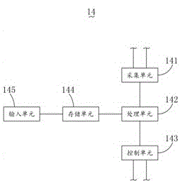 自動(dòng)控溫出膠模頭的制作方法與工藝