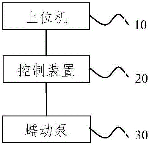 一種定量抽取溶液的方法及系統(tǒng)與流程