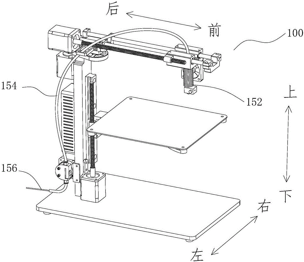 一種圓柱坐標(biāo)式3D打印機(jī)的制作方法與工藝