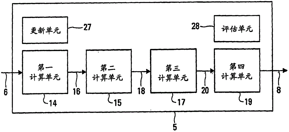 用于在進場階段協(xié)助飛行器航行以管理能量的方法和裝置與流程