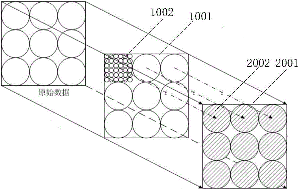 全光显示装置的制作方法