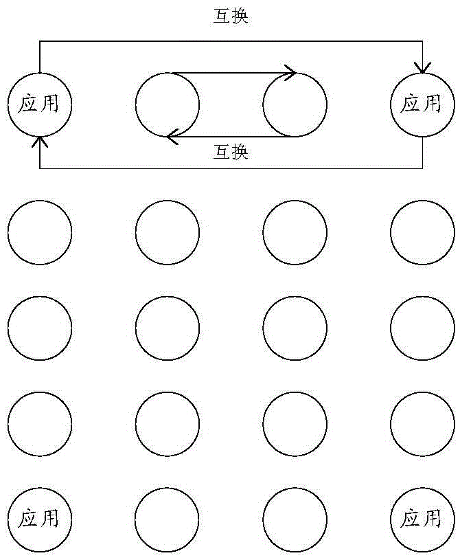 一种桌面图标调整方法和装置与流程