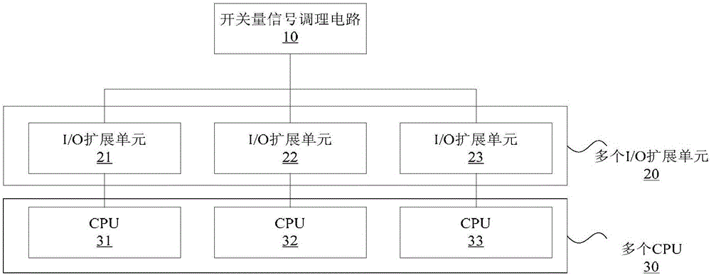 开关量采集电路的制作方法与工艺