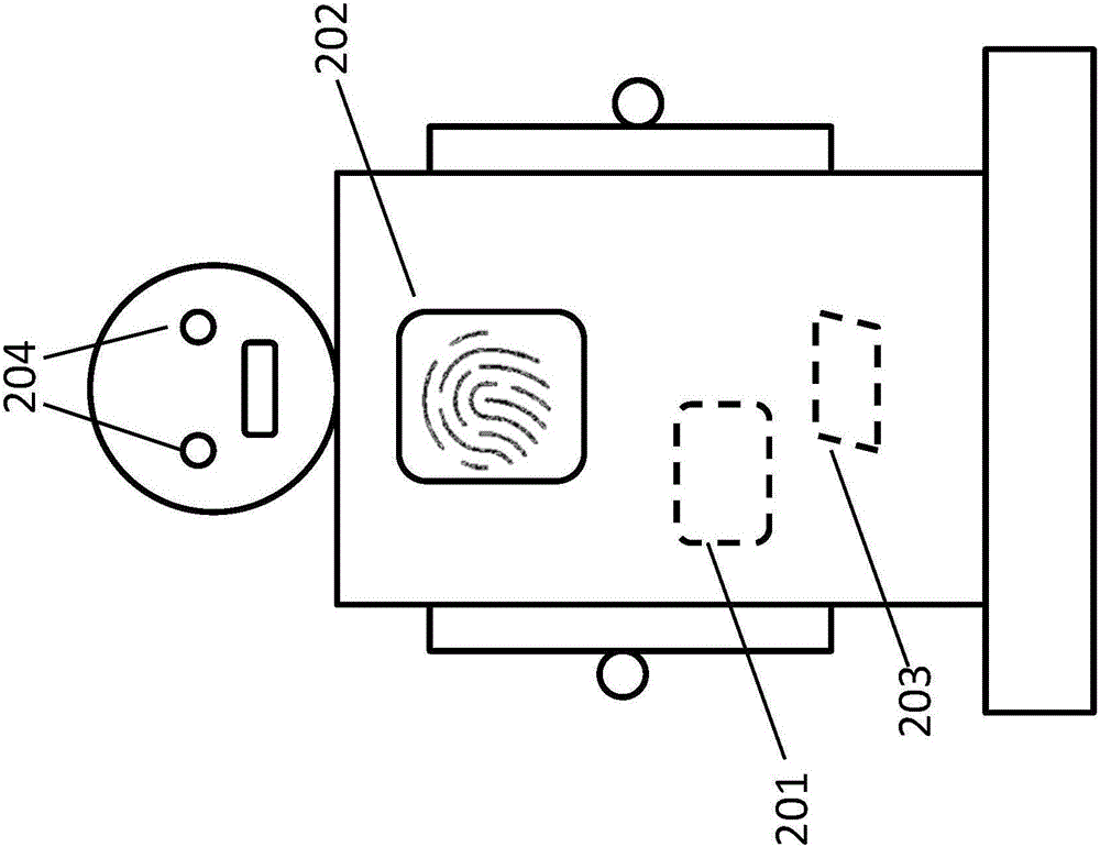 一種具有測(cè)謊功能的服務(wù)機(jī)器人及安防控制系統(tǒng)的制作方法與工藝