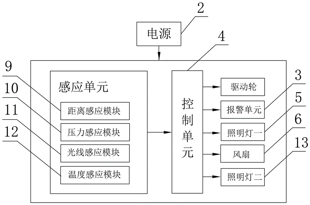 行走式行李箱的制作方法与工艺