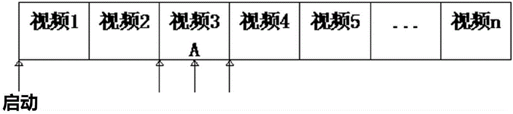 多媒體播放系統(tǒng)、播放查詢系統(tǒng)及查詢方法與流程