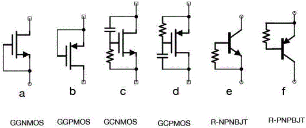 集成電路版圖的靜電保護(hù)結(jié)構(gòu)的提取和智能設(shè)計驗證方法與流程