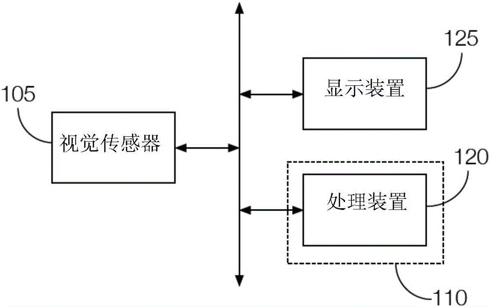 无功用前照灯报警的制作方法与工艺