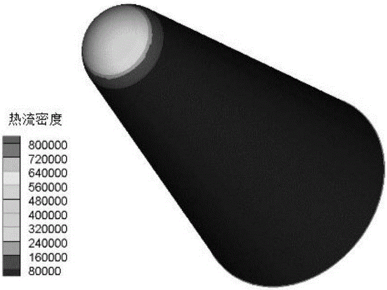 復(fù)雜高超聲速飛行器燒蝕效應(yīng)快速計(jì)算技術(shù)的制作方法與工藝