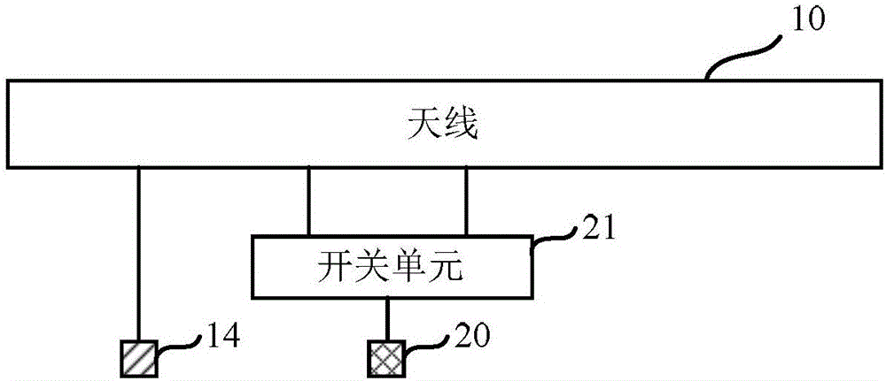 天線匹配電路和無線通信終端的制作方法與工藝