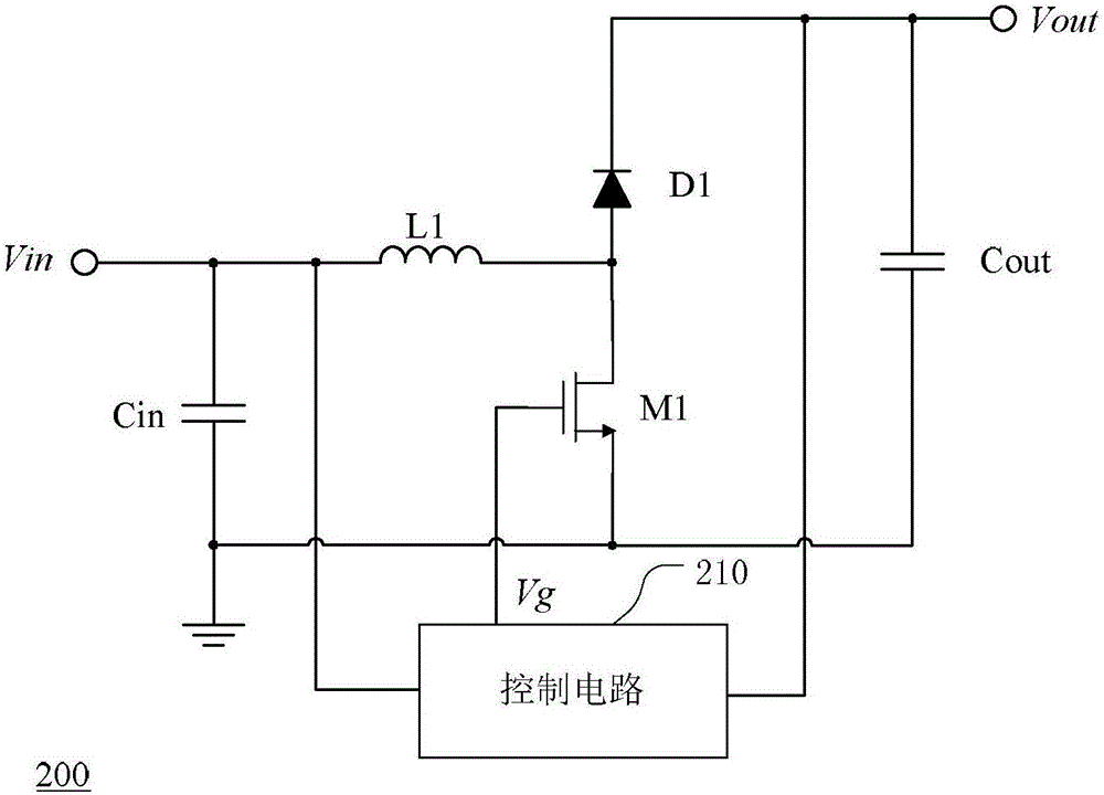 开关电源及其控制电路的制作方法与工艺