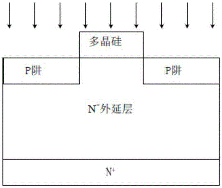 一種柵自對(duì)準(zhǔn)型碳化硅MOSFET及其制備方法與流程