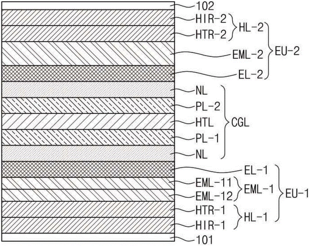 有机发光二极管的制作方法与工艺