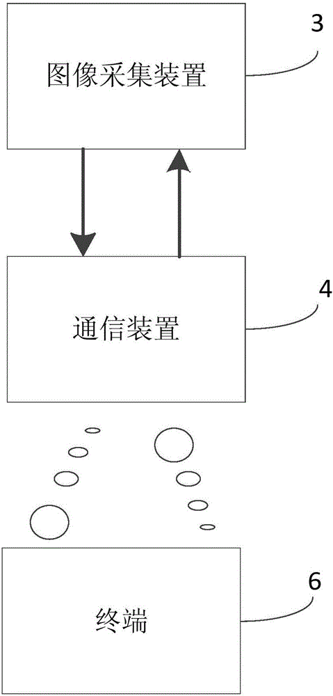 可移动视频监控设备的利记博彩app与工艺