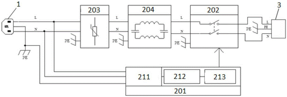 插座接線保護(hù)印刷電路板的制作方法與工藝