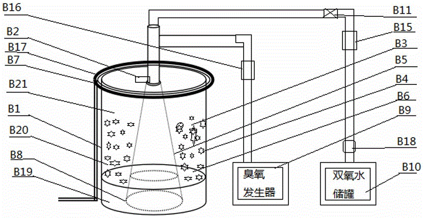 一种化学镀镍废液的处理工艺及装置的制作方法