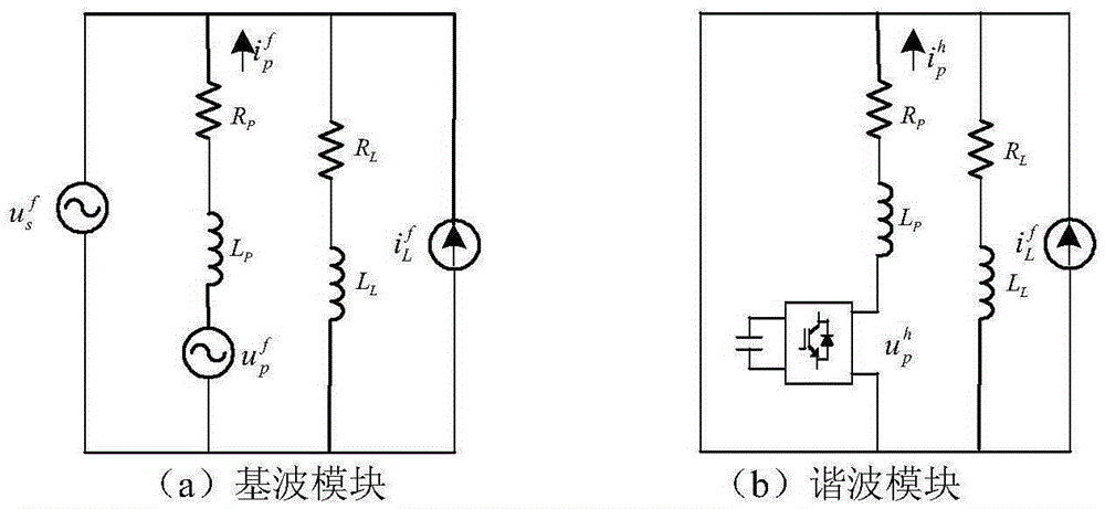 鏈?zhǔn)絊TATCOM模塊化解耦無(wú)功補(bǔ)償裝置的制作方法