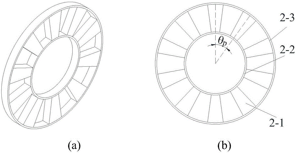 一種模塊化開關(guān)磁通盤式電機(jī)和系統(tǒng)的制作方法與工藝