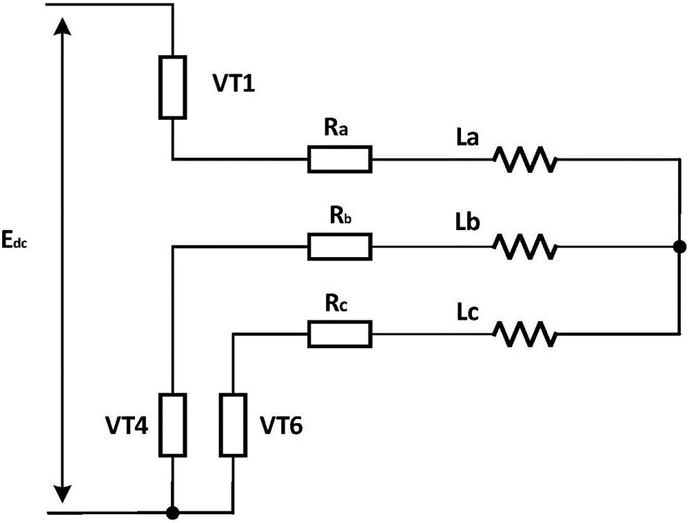 一種電機(jī)相電阻離線(xiàn)辨識(shí)方法與流程