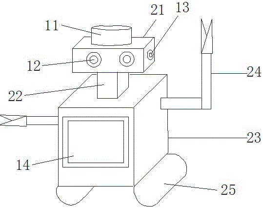 基于手勢控制的交互式智能家居服務(wù)機(jī)器人的制作方法與工藝