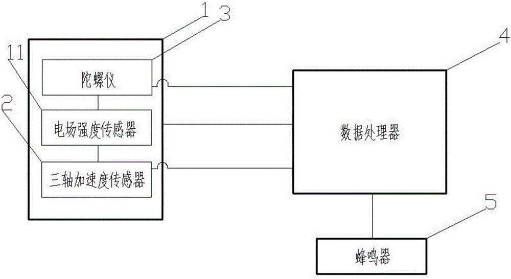 確定最強(qiáng)場源方位的方法及系統(tǒng)與流程