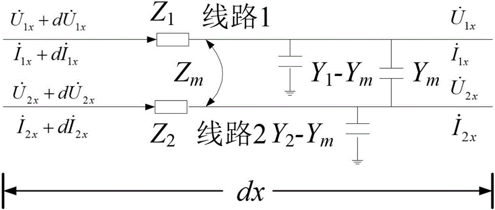 一種雙回不共端輸電線路零序參數(shù)精確測量方法與流程