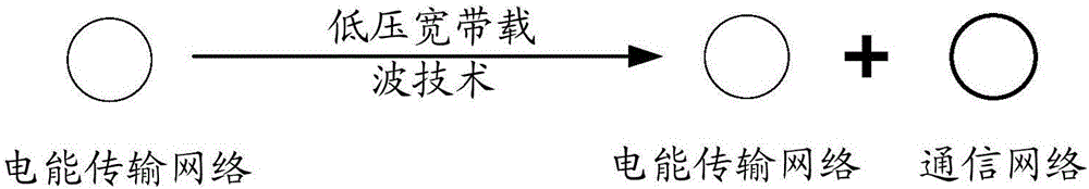 电力设备监控方法、装置和系统与流程