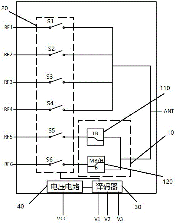 一種載波聚合的分集載波聚合器的制作方法與工藝