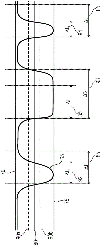用于檢測(cè)瞬時(shí)睡眠的設(shè)備、方法和計(jì)算機(jī)程序與流程