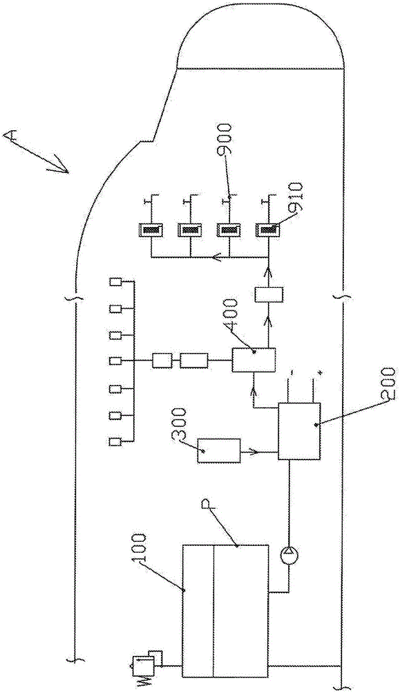 管理运输工具的工作所需的流体的方法及实施该方法的装置与流程