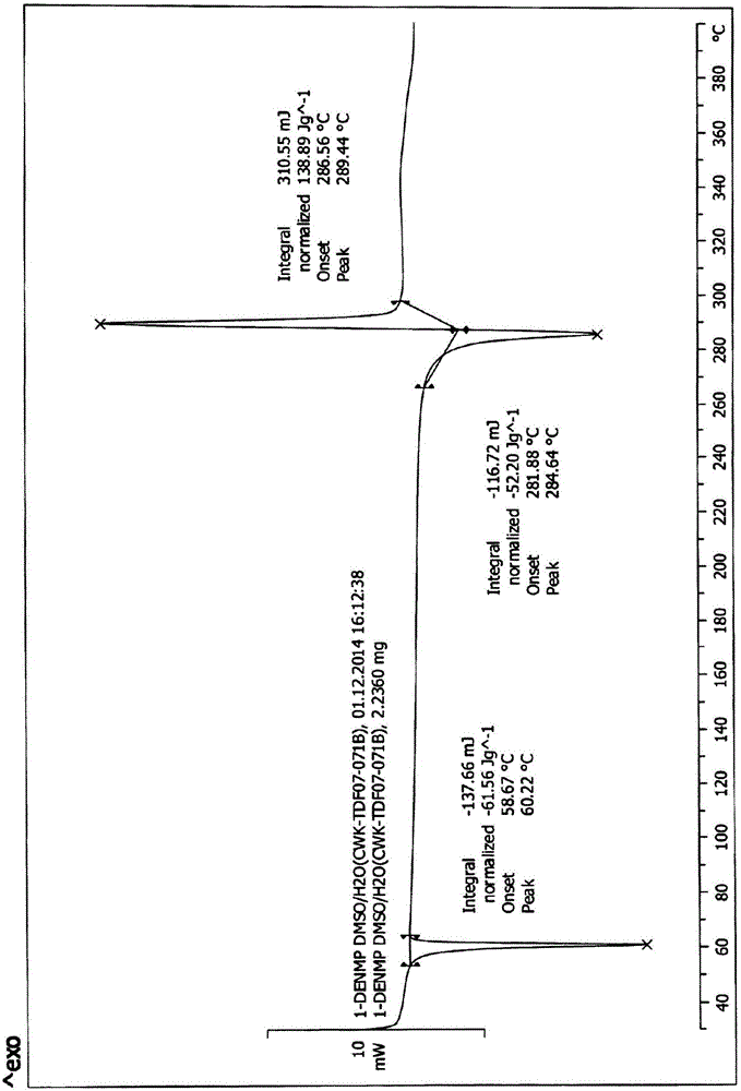高純度（R）?9?[2?（磷酰甲氧基）丙基]腺嘌呤的制備方法與流程