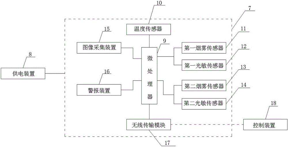 一种机动车灭火管道的制作方法与工艺