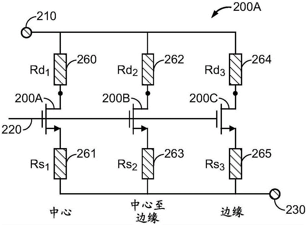 晶體管器件和方法與流程