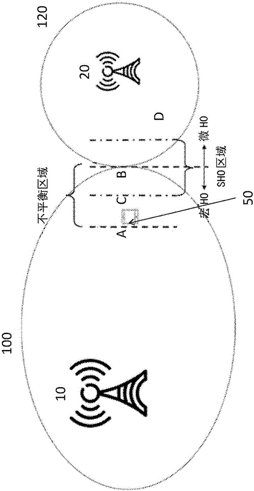 無(wú)線通信網(wǎng)絡(luò)中的波束成形的制作方法與工藝