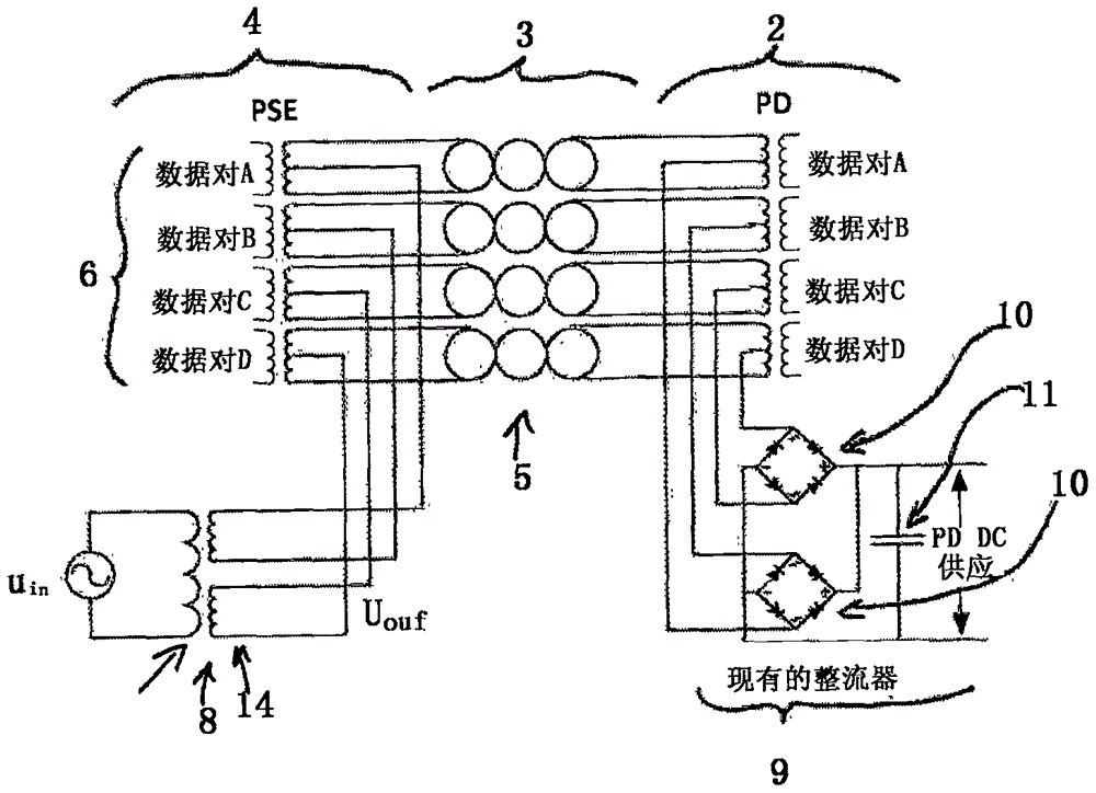 用于自動化技術(shù)的PoE系統(tǒng)的制作方法與工藝