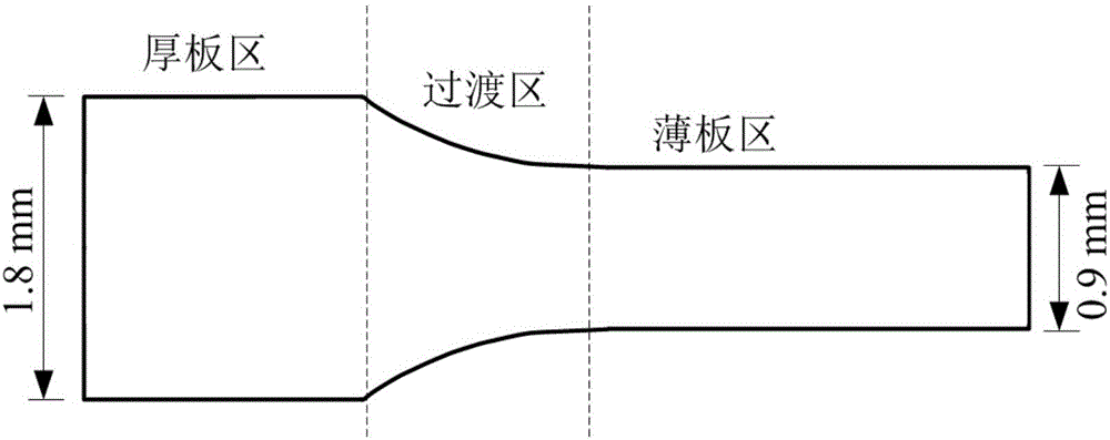 一種定制溫?zé)岢尚沃绣i鋼件的變厚度方法與流程