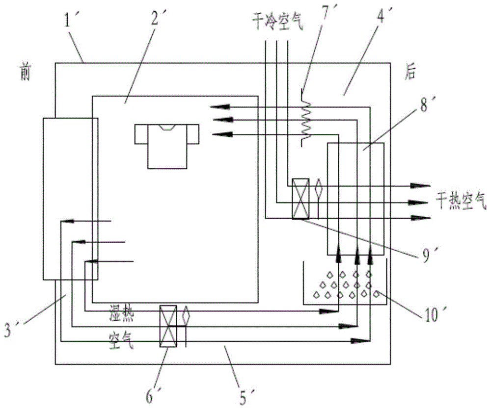 一种冷凝干衣机及冷凝干衣方法与流程