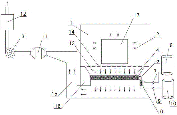 一种漆雾回收净化系统的制作方法与工艺