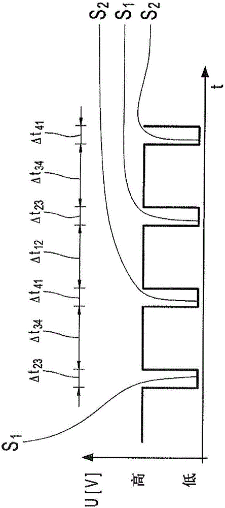 對行星輪傳動裝置的至少一個行星輪進(jìn)行狀態(tài)監(jiān)測的方法與流程