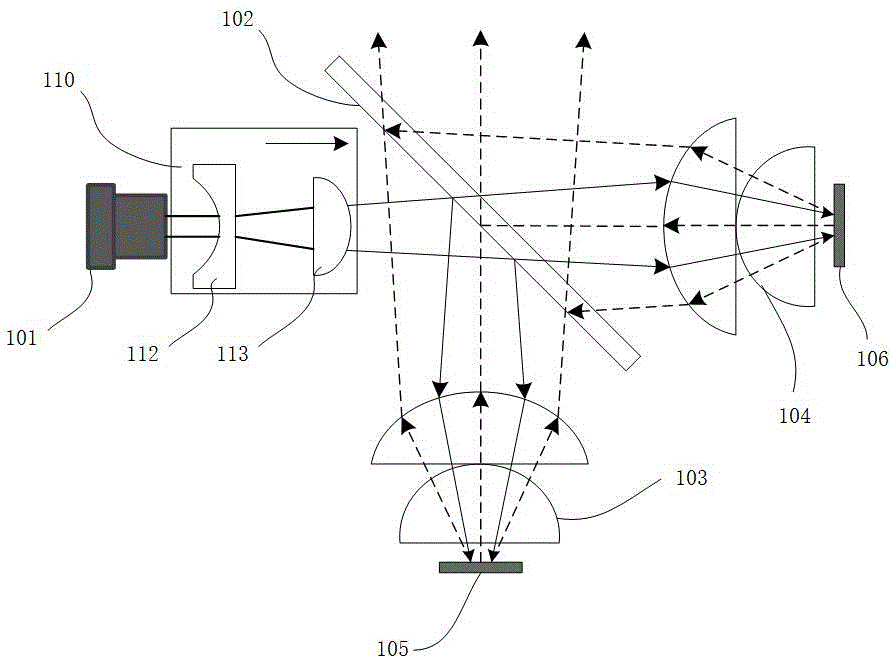 激光模组的制作方法与工艺