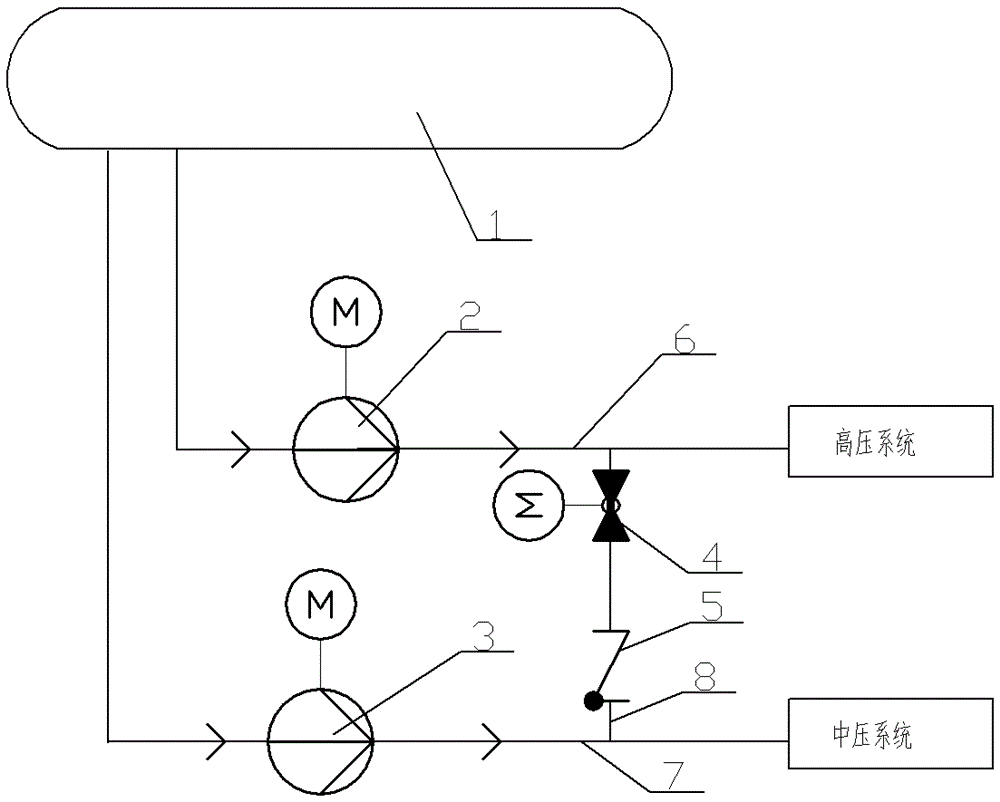 一種余熱鍋爐高壓系統(tǒng)上水結(jié)構(gòu)的制作方法與工藝