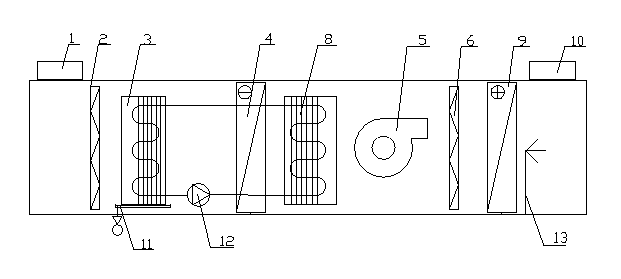 一種節(jié)能型空氣處理機(jī)組的制作方法與工藝