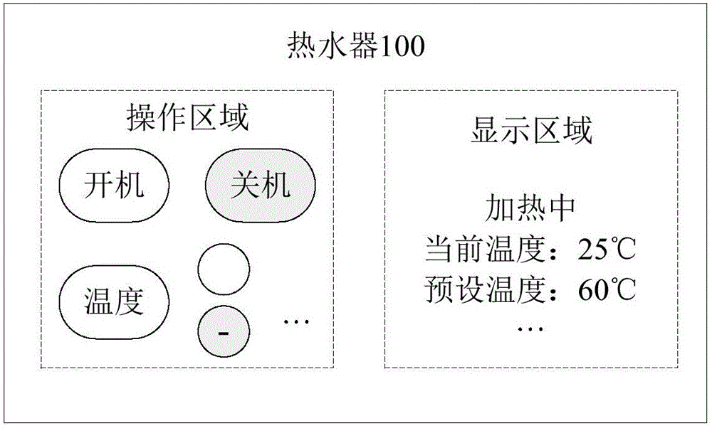 热水器控制系统及基于其的热水器加热完成的提示方法与流程