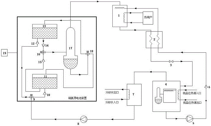 一种输出电能的第二类吸收式热泵的制作方法与工艺