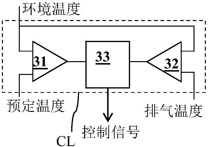 一種壓縮機(jī)組件、壓縮機(jī)的預(yù)熱裝置的控制裝置及方法與流程