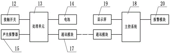 煤炭改性剂液体搅拌装置的制作方法