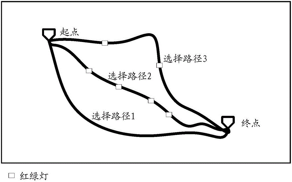 導(dǎo)航方法以及設(shè)備與流程